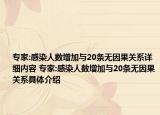 专家:感染人数增加与20条无因果关系详细内容 专家:感染人数增加与20条无因果关系具体介绍