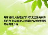 专家:感染人数增加与20条无因果关系详细内容 专家:感染人数增加与20条无因果关系具体介绍