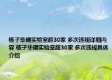 核子华曦实验室超30家 多次违规详细内容 核子华曦实验室超30家 多次违规具体介绍