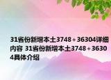 31省份新增本土3748+36304详细内容 31省份新增本土3748+36304具体介绍