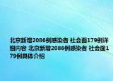 北京新增2086例感染者 社会面179例详细内容 北京新增2086例感染者 社会面179例具体介绍