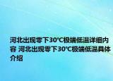 河北出现零下30℃极端低温详细内容 河北出现零下30℃极端低温具体介绍