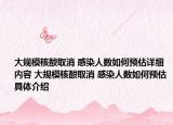 大规模核酸取消 感染人数如何预估详细内容 大规模核酸取消 感染人数如何预估具体介绍