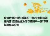 疫情数据为何与感知不一致?专家解读详细内容 疫情数据为何与感知不一致?专家解读具体介绍