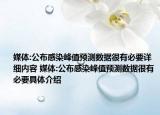 媒体:公布感染峰值预测数据很有必要详细内容 媒体:公布感染峰值预测数据很有必要具体介绍