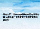钟南山第二波奥密克戎患病率更高详细内容 钟南山第二波奥密克戎患病率更高具体介绍
