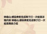 钟南山:感染奥密克戎等于打一次疫苗详细内容 钟南山:感染奥密克戎等于打一次疫苗具体介绍