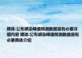 媒体:公布感染峰值预测数据很有必要详细内容 媒体:公布感染峰值预测数据很有必要具体介绍