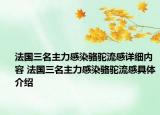 法国三名主力感染骆驼流感详细内容 法国三名主力感染骆驼流感具体介绍
