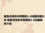 梅西点球命中阿根廷1-0法国详细内容 梅西点球命中阿根廷1-0法国具体介绍