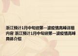 浙江预计1月中旬迎第一波疫情高峰详细内容 浙江预计1月中旬迎第一波疫情高峰具体介绍