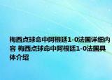 梅西点球命中阿根廷1-0法国详细内容 梅西点球命中阿根廷1-0法国具体介绍