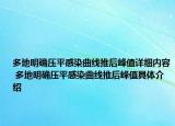 多地明确压平感染曲线推后峰值详细内容 多地明确压平感染曲线推后峰值具体介绍