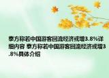 泰方称若中国游客回流经济或增3.8%详细内容 泰方称若中国游客回流经济或增3.8%具体介绍