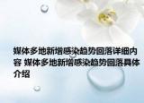 媒体多地新增感染趋势回落详细内容 媒体多地新增感染趋势回落具体介绍