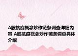 A股抗疫概念炒作链条调查详细内容 A股抗疫概念炒作链条调查具体介绍