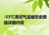 -53℃漠河气温破历史极值详细内容