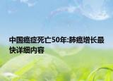 中国癌症死亡50年:肺癌增长最快详细内容