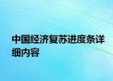 中国经济复苏进度条详细内容