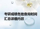 考研成绩各地查询时间汇总详细内容