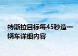 特斯拉目标每45秒造一辆车详细内容