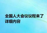 全国人大会议议程来了详细内容