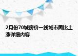 2月份70城房价一线城市同比上涨详细内容
