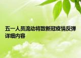 五一人员流动将致新冠疫情反弹详细内容