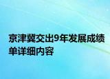 京津冀交出9年发展成绩单详细内容