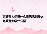 克莱登大学是什么意思讽刺什么 克莱登大学什么梗