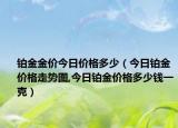 铂金金价今日价格多少（今日铂金价格走势图,今日铂金价格多少钱一克）