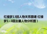 红楼梦13回人物关系图谱 红楼梦1~3回主要人物分析图）