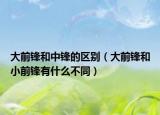 大前锋和中锋的区别（大前锋和小前锋有什么不同）
