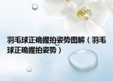 羽毛球正确握拍姿势图解（羽毛球正确握拍姿势）