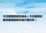 今日废铜回收价格表（今日废铜价格表废铜回收价格行情分析）