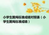 小学生跳绳标准成绩对照表（小学生跳绳标准成绩）
