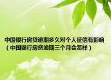 中国银行房贷逾期多久对个人征信有影响（中国银行房贷逾期三个月会怎样）