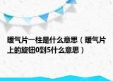 暖气片一柱是什么意思（暖气片上的旋钮0到5什么意思）