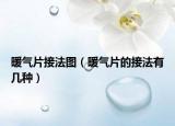 暖气片接法图（暖气片的接法有几种）