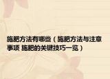 施肥方法有哪些（施肥方法与注意事项 施肥的关键技巧一览）