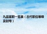 九品官职一览表（古代职位等级及封号）