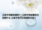 元音字母都有哪些?（元音字母有哪些分别是什么 元音字母它们有哪些分别）