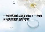 一年四季蔬菜成熟时间表（一年四季每天日出日落时间表）