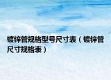 镀锌管规格型号尺寸表（镀锌管尺寸规格表）