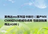 英伟达mx系列显卡排行（国产MXC500仅5小时成功点亮 性能剑指英伟达A100）