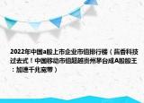 2022年中国a股上市企业市值排行榜（酱香科技过去式！中国移动市值超越贵州茅台成A股股王：加速千兆宽带）