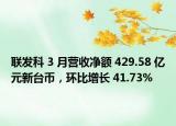 联发科 3 月营收净额 429.58 亿元新台币，环比增长 41.73%