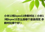 小米13和iqoo11参数对比（小米13和iqoo11怎么选哪个更值得买 参数对比哪个好）