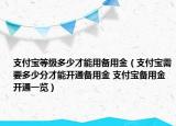 支付宝等级多少才能用备用金（支付宝需要多少分才能开通备用金 支付宝备用金开通一览）