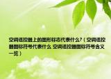 空调遥控器上的图形标志代表什么?（空调遥控器图标符号代表什么 空调遥控器图标符号含义一览）
